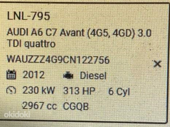 Двигатель на запчасти AUDI A6 C7 Avant (4G5,4GD) 3.0 TDI