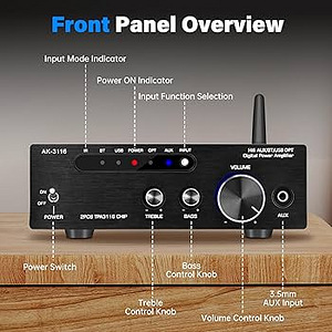 HI-FI VASTUVÕTJA VÕIMSUS 200 W HI-FI VASTUVÕTJA VÕIMSUS 200 (2 foto / 5)