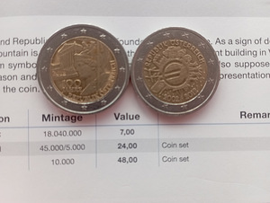 2 евро (8 фото из 10)