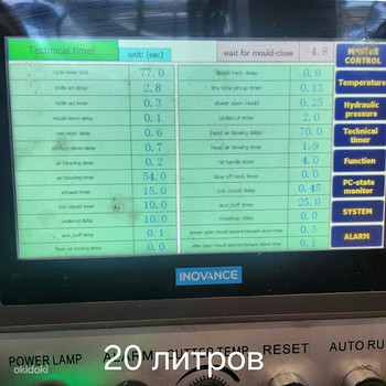 Рассмотрю предложение работы
