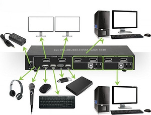 KVM Switch Techly DisplayPort/USB 2x1 Dual Head Video 4K * 3 (8 foto / 10)