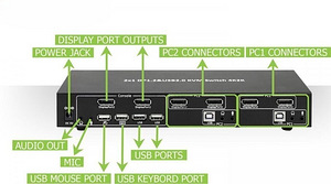 KVM Switch Techly DisplayPort/USB 2x1 Dual Head Video 4K * 3 (9 foto / 10)