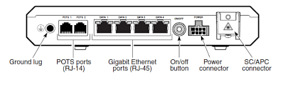 Elisa optiline internet modem Nokia E-240B-G (3 foto / 3)