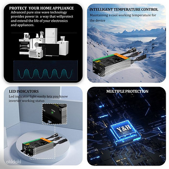 НОВОЕ! - 600W сетевой микроинвертор MPPT чистая синусоида 23