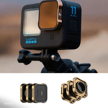GoPro PolarPro Shutter Collection ND filtrid