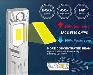 LED лампы для фар авто (1 фото из 2)