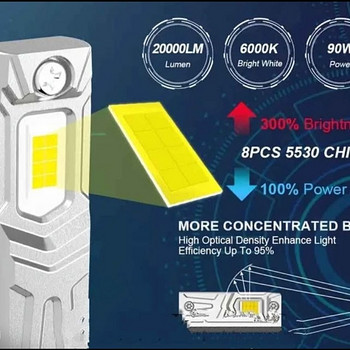 LED лампы для фар авто