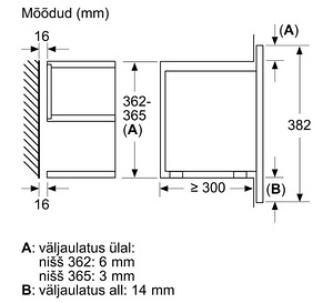 Интегрированная микроволновая печь Bosch мощностью 900W, объем 21L (8 фото из 9)