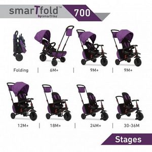Детский велосипед SmartTrike 8в1 (2 фото из 7)
