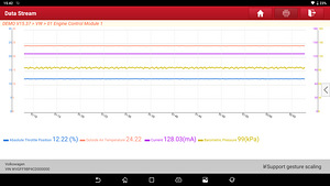 Оборудование ТОП класса LAUNCH X-431 EURO TAB III (7 фото из 10)