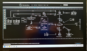 Mercedes diagnostika Xentry arvuti Lenovo (4 foto / 9)