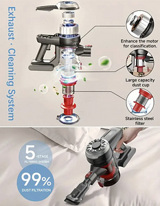 Vacuum cleaner ultra strong brand new (8 foto / 10)