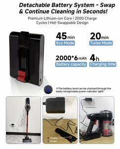 Vacuum cleaner ultra strong brand new (10 foto / 10)