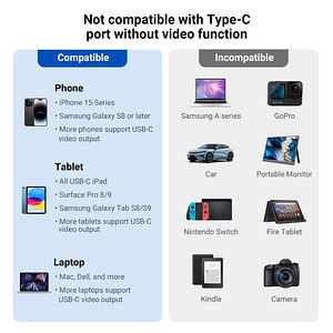 Acasis USB-C to HDMI 4K@60Hz Aluminum Shell Braided Cable (4 foto / 8)