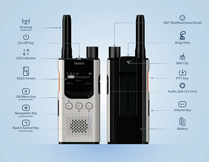 Müüa uued digitaalsed Hytera S1 Pro LF raadiosaatjad (7 foto / 9)