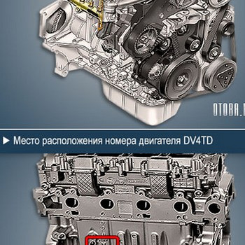 Запчасти для двигателя 1.4hdi Citroen, Peugeot, Ford, Toyota