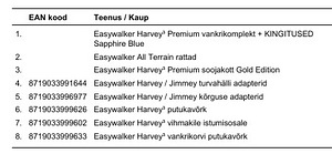 Easywalker Harvey 3 Premium (5 фото из 5)
