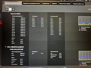 Gaming laptop Omen 15 300ghz (2 foto / 2)