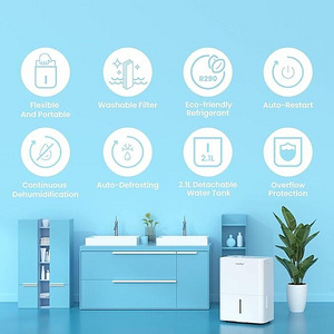Comfee by Midea компактный осушитель воздуха 10L/24ч (2 фото из 7)