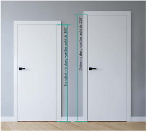 Porta Door Porta Vector Premium T „70” Высота 220 3tk (3 фото из 10)