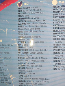 Auto universal istmekated ja MB G 460.461 PANEL (2 foto / 8)