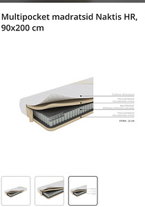 Multipocket madratsid Naktis HR, 90x200 cm (1 foto / 2)
