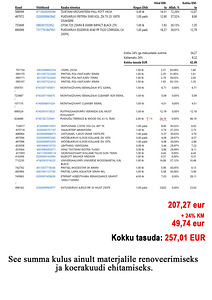 Koerakuut pärast renoveerimist, kesk. / suur. koertele (10 foto / 10)
