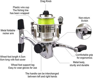 Катушка Spinningurull Pocket Mini 100 4.3:1 MetaN8 (2 фото из 6)