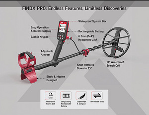 Nokta FINDX Pro (1 фото из 4)