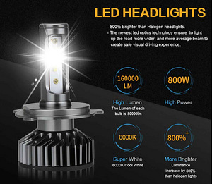 Zdatt Led - H7 esituled (12V 12000LM 30W 6000K) (6 foto / 7)