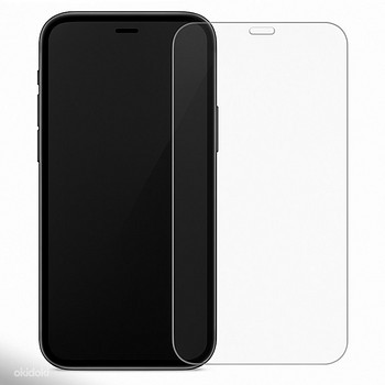 Защитные стекла для iPhone