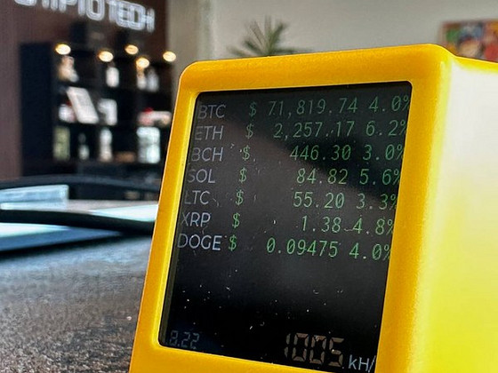 Биткойн Лотерея Майнер / Forminers