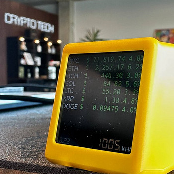 Bitcoin Lotery Miner / Forminers