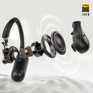 OpenRock S2 Open-Ear Air Conduction Sport Earbuds , Black (3 foto / 4)