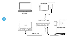 Asecam valvekaamera 4MP POE (5 foto / 6)