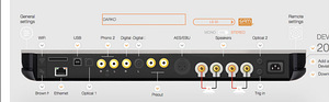 Devaliet 200 ja AudioVector QR5 (3 foto / 4)