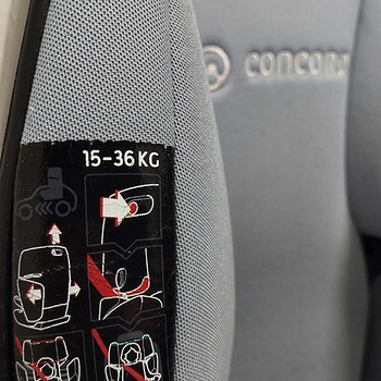 Автокресло Concord Transformer 15-36 кг