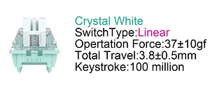 Keyboard Switches: Magnetic Switches and Mechanical Switches (4 foto / 7)