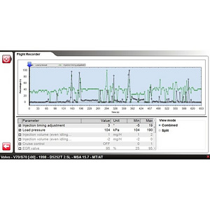 Delphi DS150 diagnostikaseade bluetoothiga (9 foto / 9)