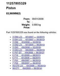 M: BMW N57 84L110 / A3 поршни MAHLE (4 фото из 4)