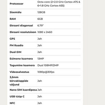 Мобильные телефоны Redmi 13 , 128 GB ROM
