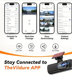 Видеорегистратор 4K Ultra HD Dash Camera GPS ,WIFI (5 фото из 10)