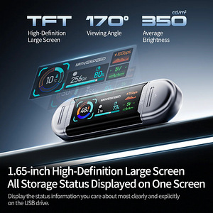 Movespeed SeeU SU10 Smart Display 2TB (3 фото из 10)