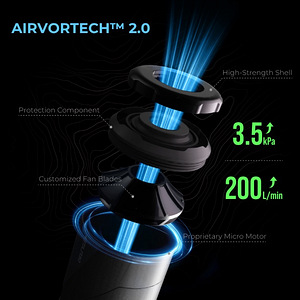 ZERO PUMP 2 : Ultralight Pump for Sleeping Pads (5 foto / 10)