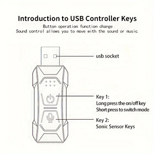 LED-ribavalgusti RGB USB-ambient+APP Control 5m (3 foto / 6)