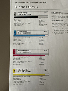 HP LaserJet 400 colorMFP M475dn (2 фото из 2)