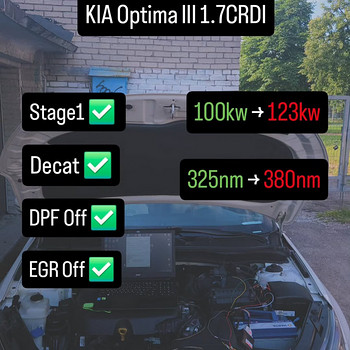 Chip-Tuning / Arvutidiagnostika / Kodeerimine / Kohandamine