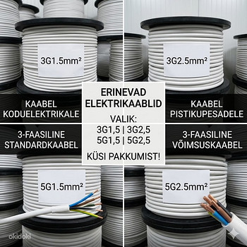 Кабель MMJ 3G1,5 3G2,5 5G1,5 5G2,5