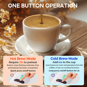CAFELFFE 5-в-1 кофемашина (8 фото из 10)