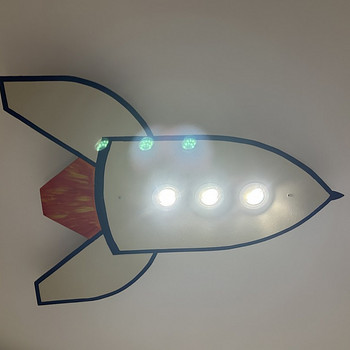 LED Потолочный светильник